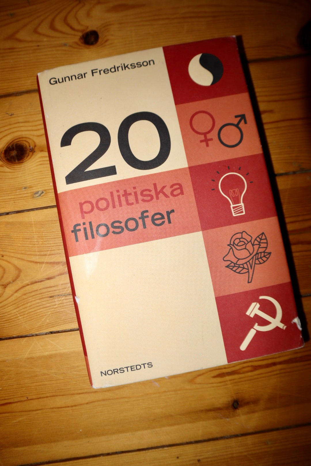 20 politiska filosofer